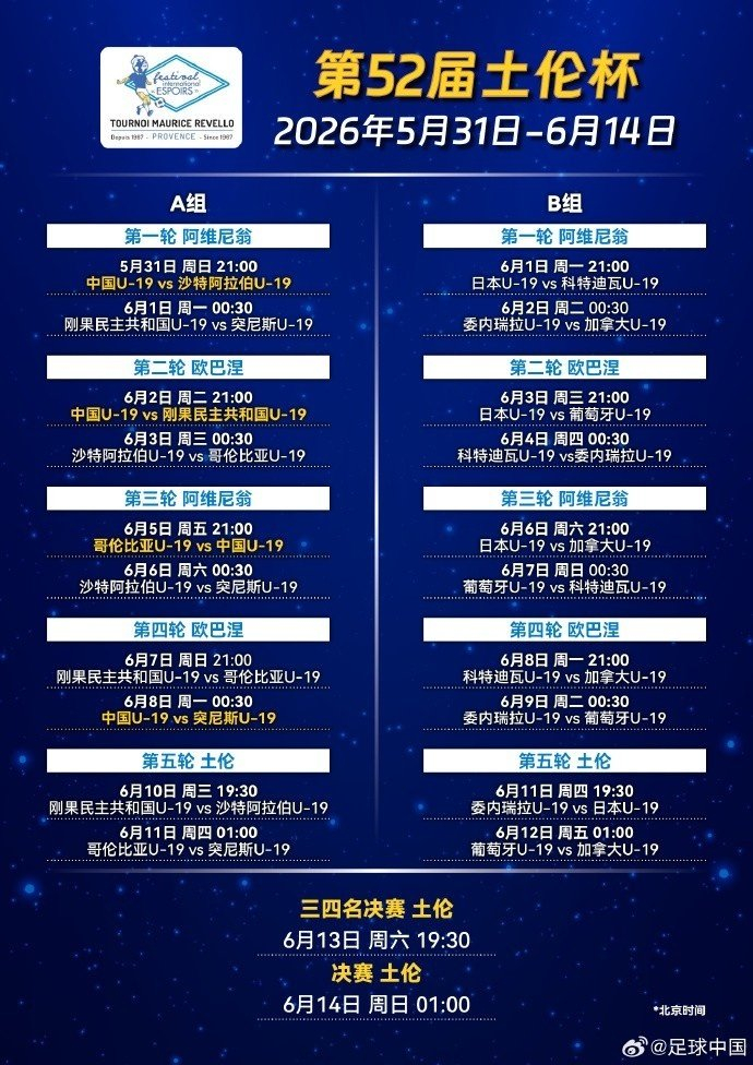 中国U19国足土伦杯分组揭晓 将迎战沙特、刚果等